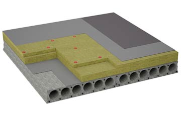 considerations of Portuairk flat roofing insulation